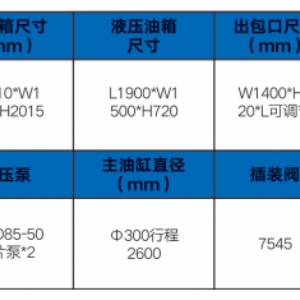 五道繩全自動打包設備（bèi）